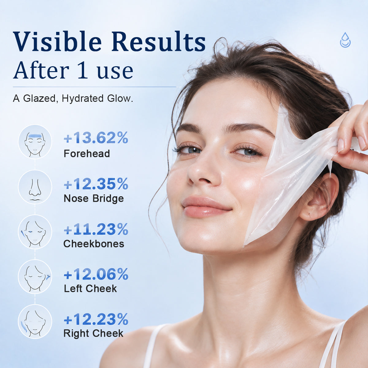 PDRN-Exosome Skinplaning Glaze Mask  with Silicone Brush✨