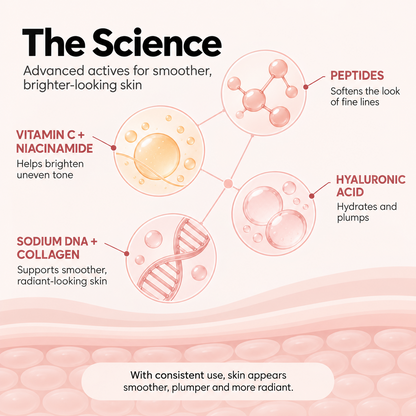 Reverse-time Peptide Serum