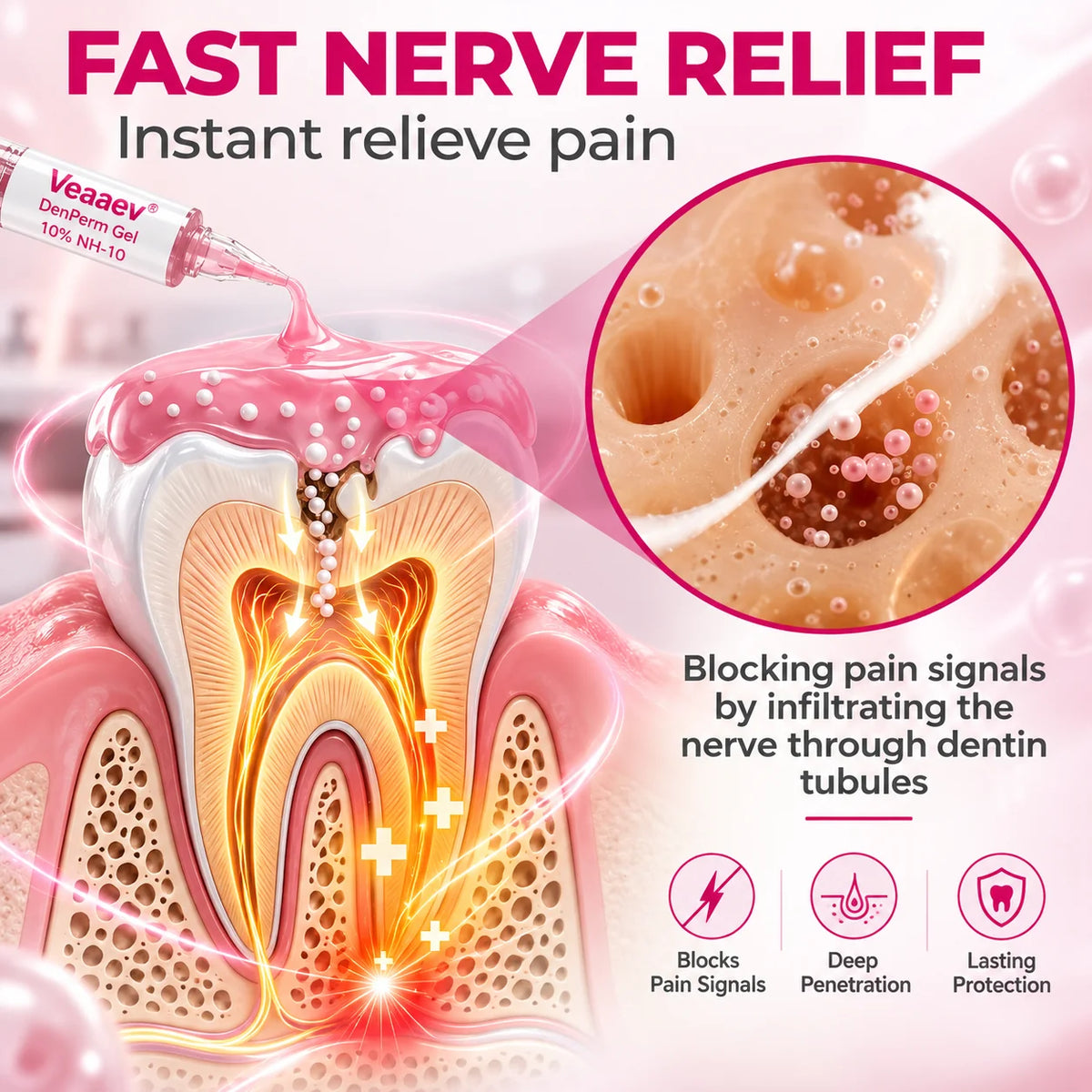 AQA® 🏆DenPerm Cavity-Repair Natural Enamel Filling Gel