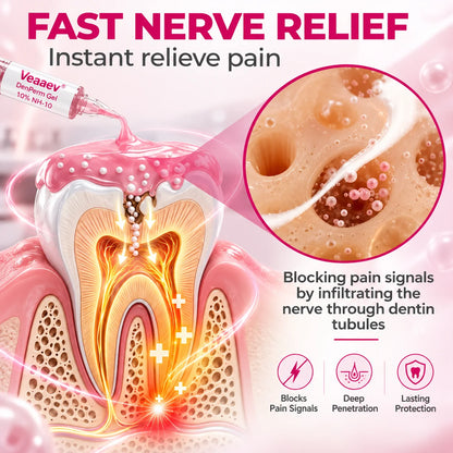 AQA® 🏆DenPerm Cavity-Repair Natural Enamel Filling Gel