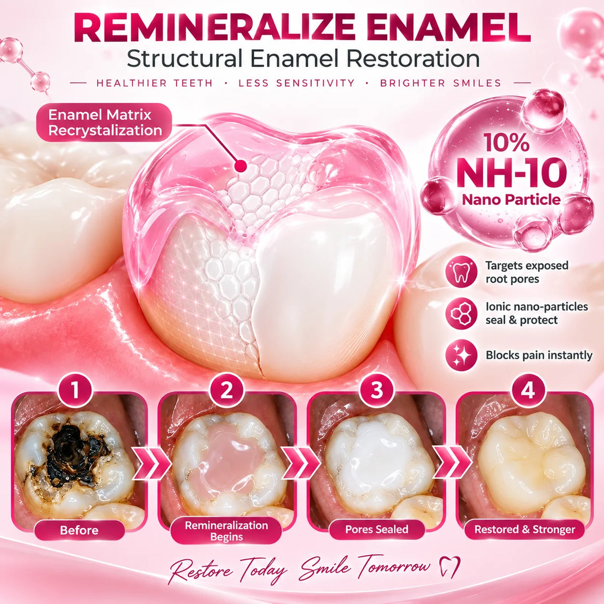 AQA® 🏆DenPerm Cavity-Repair Natural Enamel Filling Gel