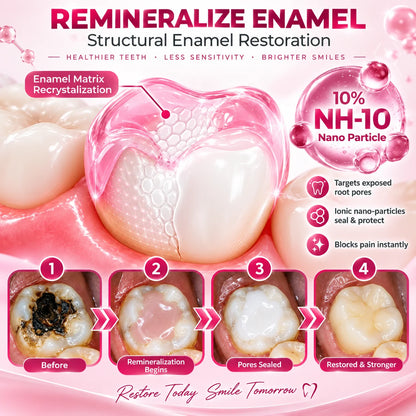 AQA® 🏆DenPerm Cavity-Repair Natural Enamel Filling Gel