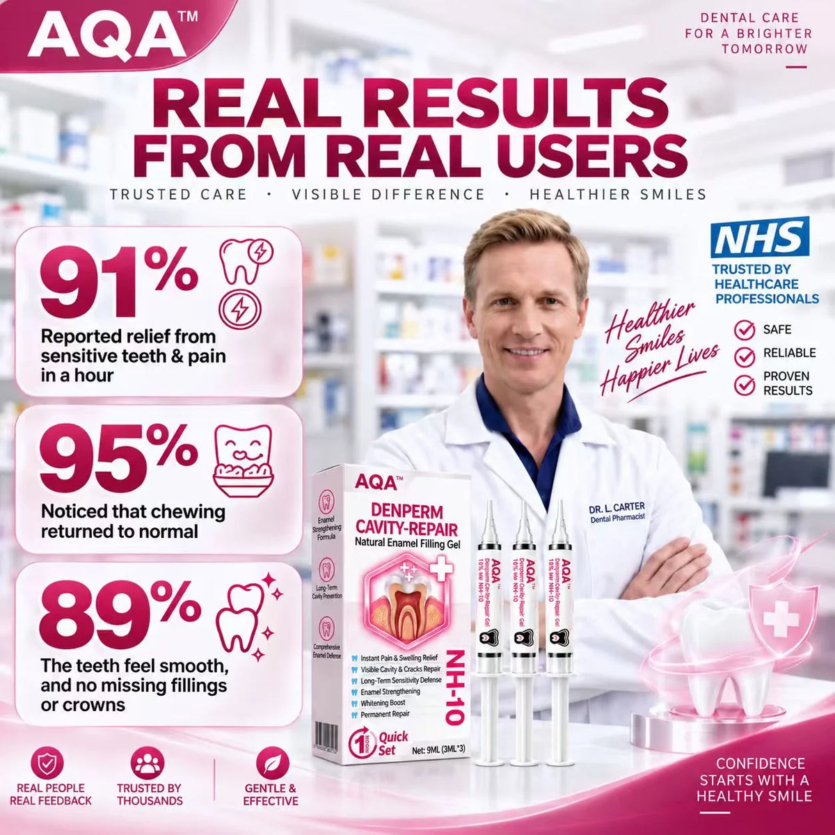 AQA® 🏆DenPerm Cavity-Repair Natural Enamel Filling Gel