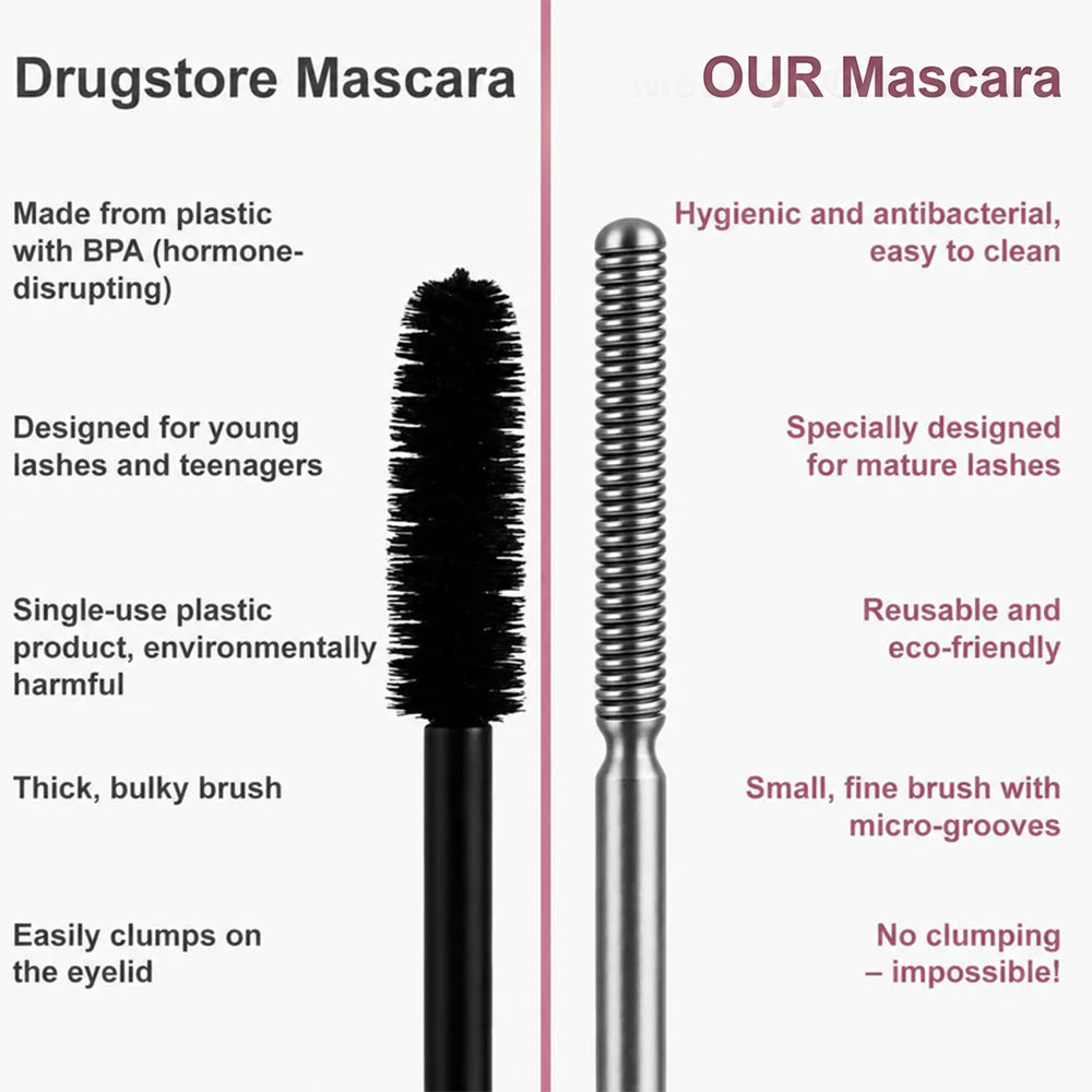 Waterproof Fibre Mascara💧 – Volume & Length without Clumping for Dramatic Moments✨