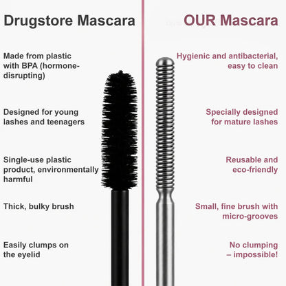 Waterproof Fibre Mascara💧 – Volume & Length without Clumping for Dramatic Moments✨