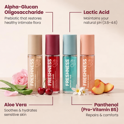 Prebiotic Anti-Odor Intimate Comfort Mist