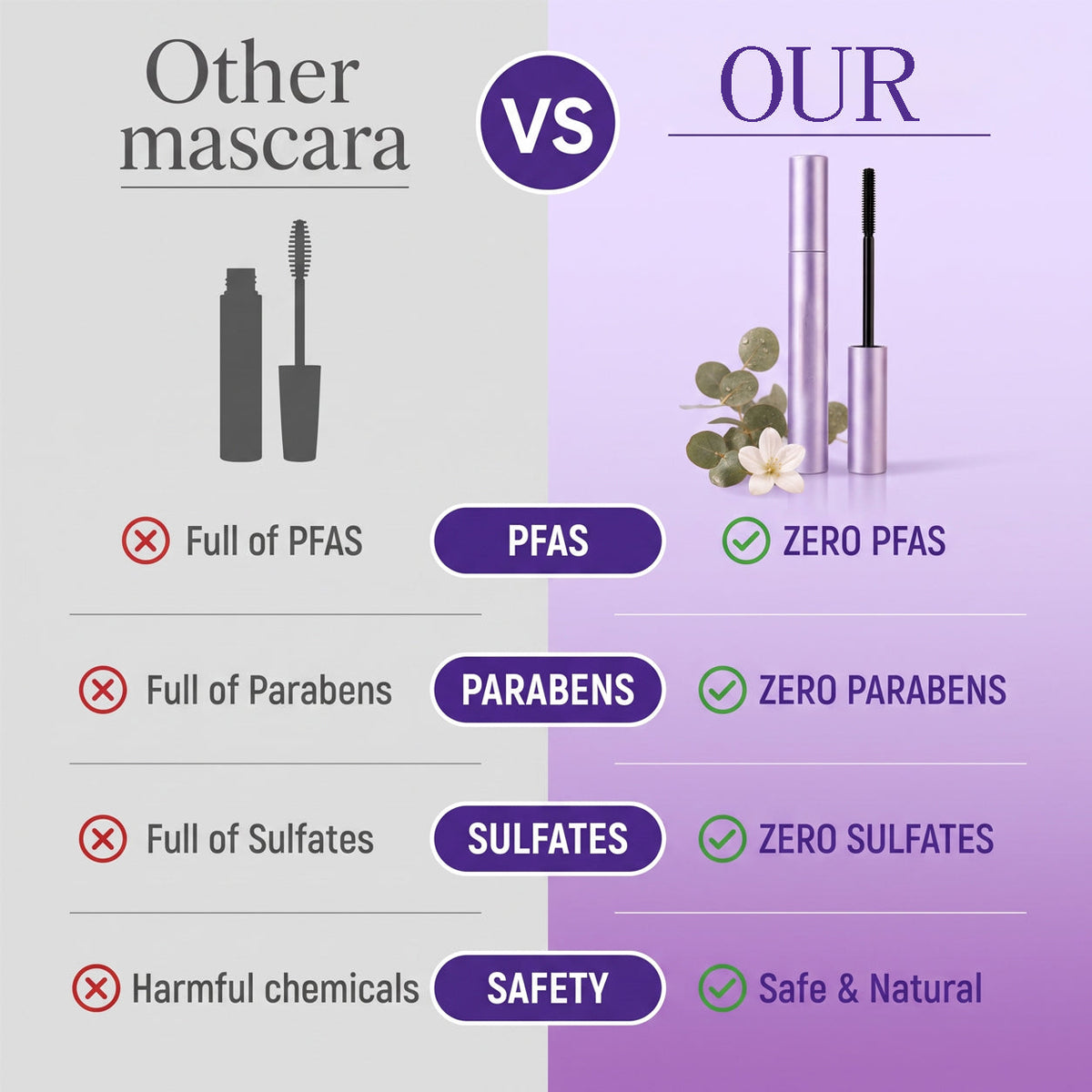 Whimsyandjoy Mascara - For Mature Lashes