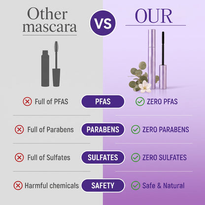 Whimsyandjoy Mascara - For Mature Lashes